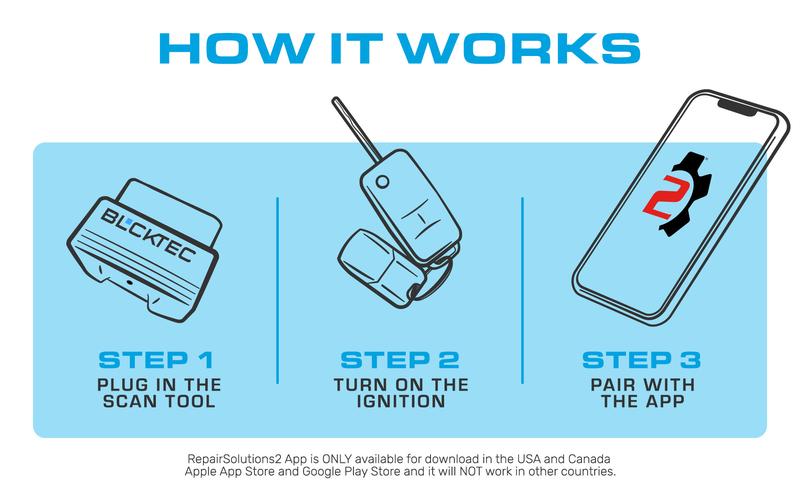 BLCKTEC 410 Code Reader - Works for All OBD Compliant Cars 1996 & Newer - OBD2 Scanner Diagnostic Tool - Helps Fix Check Engine Light Issues & More