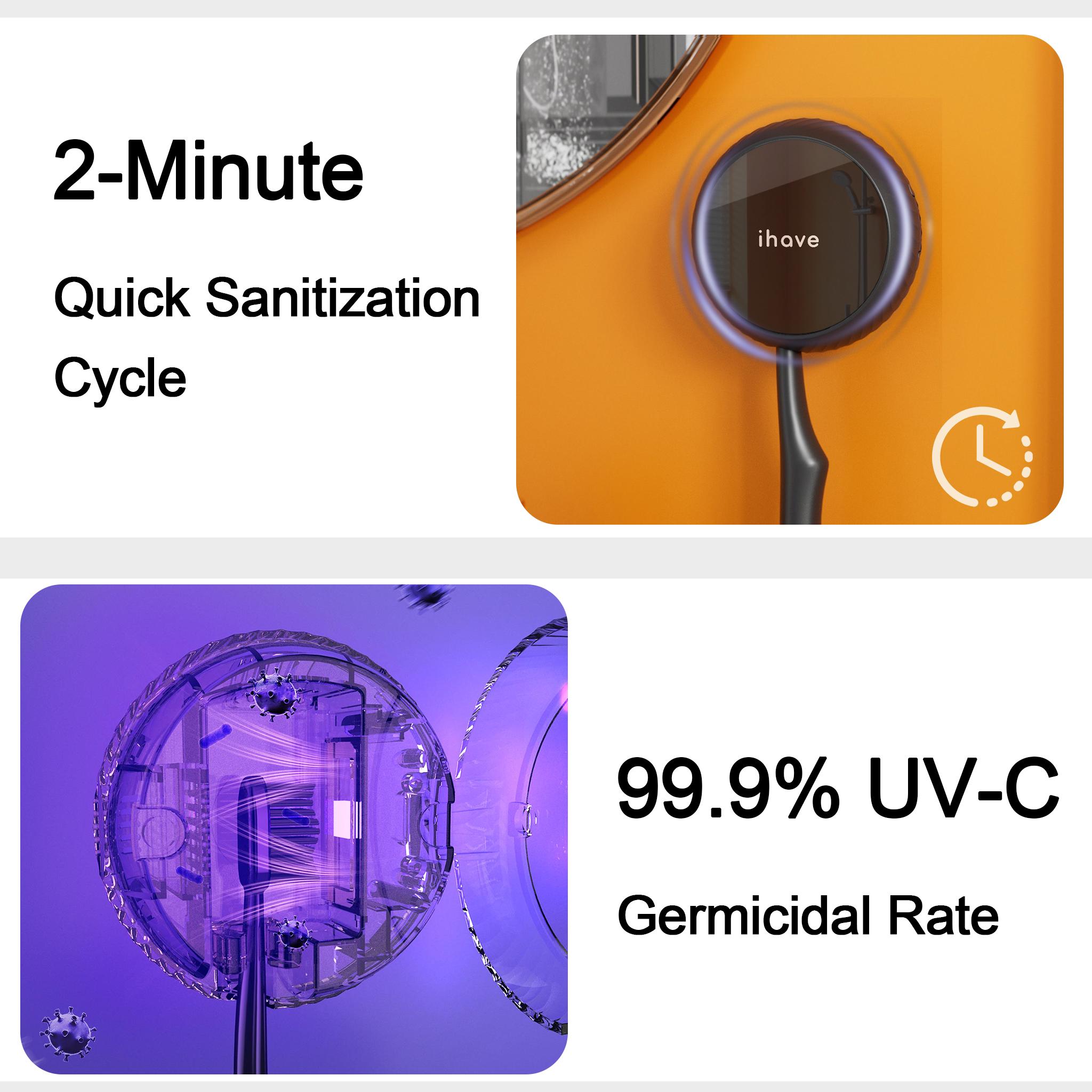 iHave Toothbrush Sanitizer and Holder – UV Disinfection & Heated Drying Combo, Wall-Mounted Toothbrush Organizer with Heat-Dry Function, Travel Toothbrush Holder for Wall, Toothbrush Sanitizer and Holder & Bathroom Organizing Case for RV & Home - B