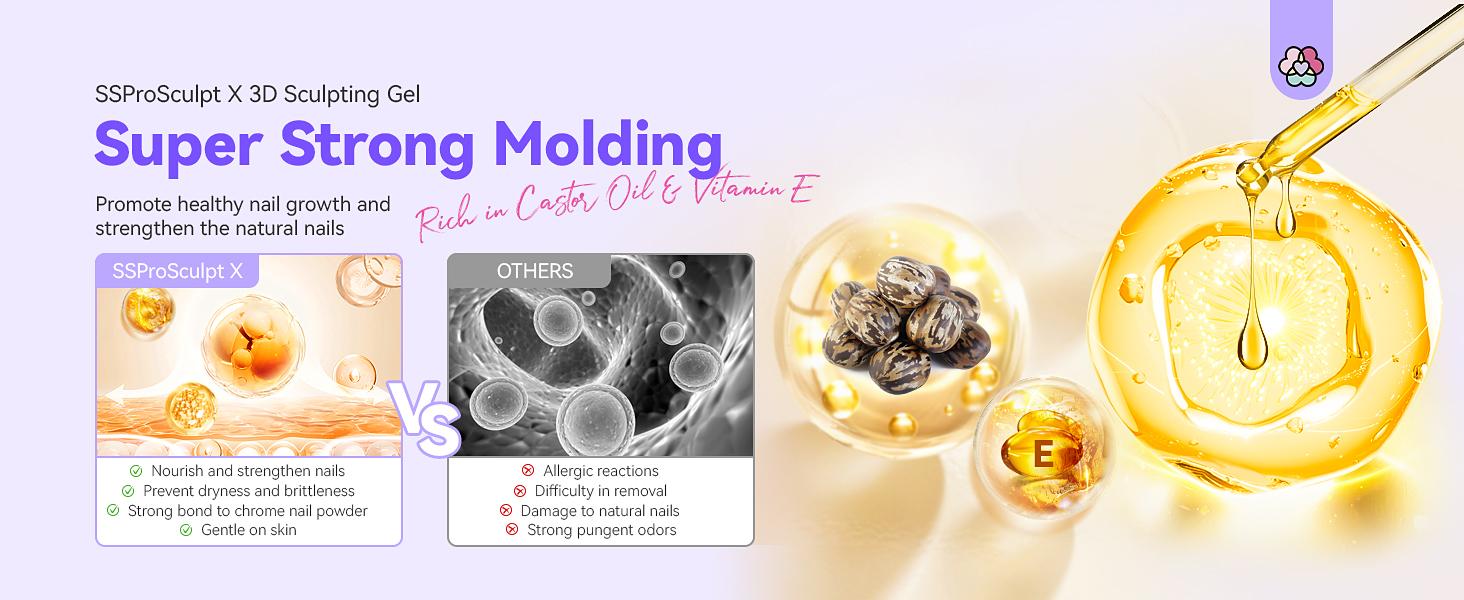 SAVILAND 3D Nail Gel & Chrome Powder Kit: Includes 3D Sculpting Gel Chrome Powder For Gel Nail Art Perfect For Home Manicures And DIY Nail Decoration SAVILAND 3D Nail Gel & Chrome Powder Kit: Includes 3D Sculpting Gel Chrome Powder For Gel Nail Art Perfect For Home Manicures And DIY Nail Decoration