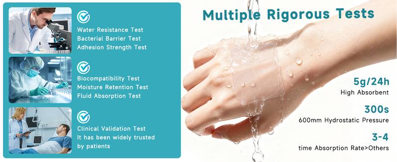 Advanced Hydrocolloid Healing Roll Patch – Medical Grade Invisible Acne & Pimple Patch Tape, Fast Skin Recovery Patch, Waterproof & Absorbent Wound Care Bandage (2in×13ft) Scar Treatment & Skin Repair