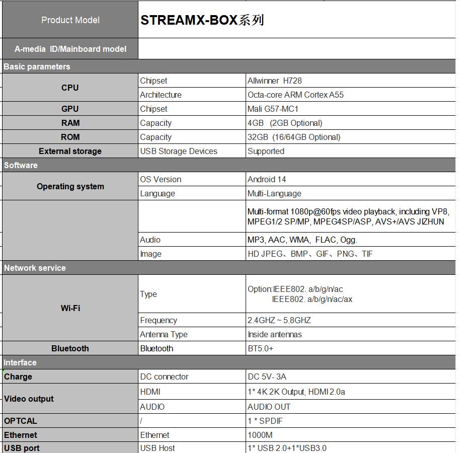 Streamx Dual-System TV Game Box Android 14 4GB64GB8K Plug and Play Console