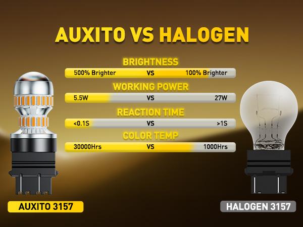 AUXITO Upgraded 7440/7443 3156/3157 1157 1156 LED Bulbs for Reverse Lights Brake Tail Light Bulbs, CANBUS Ready, 3800LM 500% Brighter White/Red/Yellow/Flashing Strobe Red included, for Backup Tail Brake DRL Turn Signal Parking Lights,Pack of 2