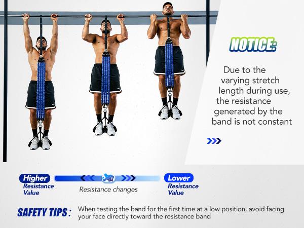 Alongsong Advanced Pull Up Assist Bands Set Heavy-duty 4/5x80lbs Resistance Adjustable Strap & Wide Footplate for Home Gym Outdoor Workout Strength Training Exercise Equipment