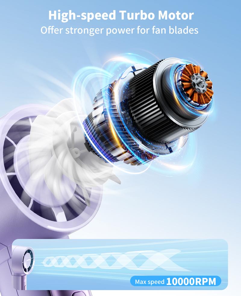 Handheld Fan High Speed 4000mAh 5-Speed Adjustment Digital Display Portable Ergonomic Turbopower for Hydration and Comfort