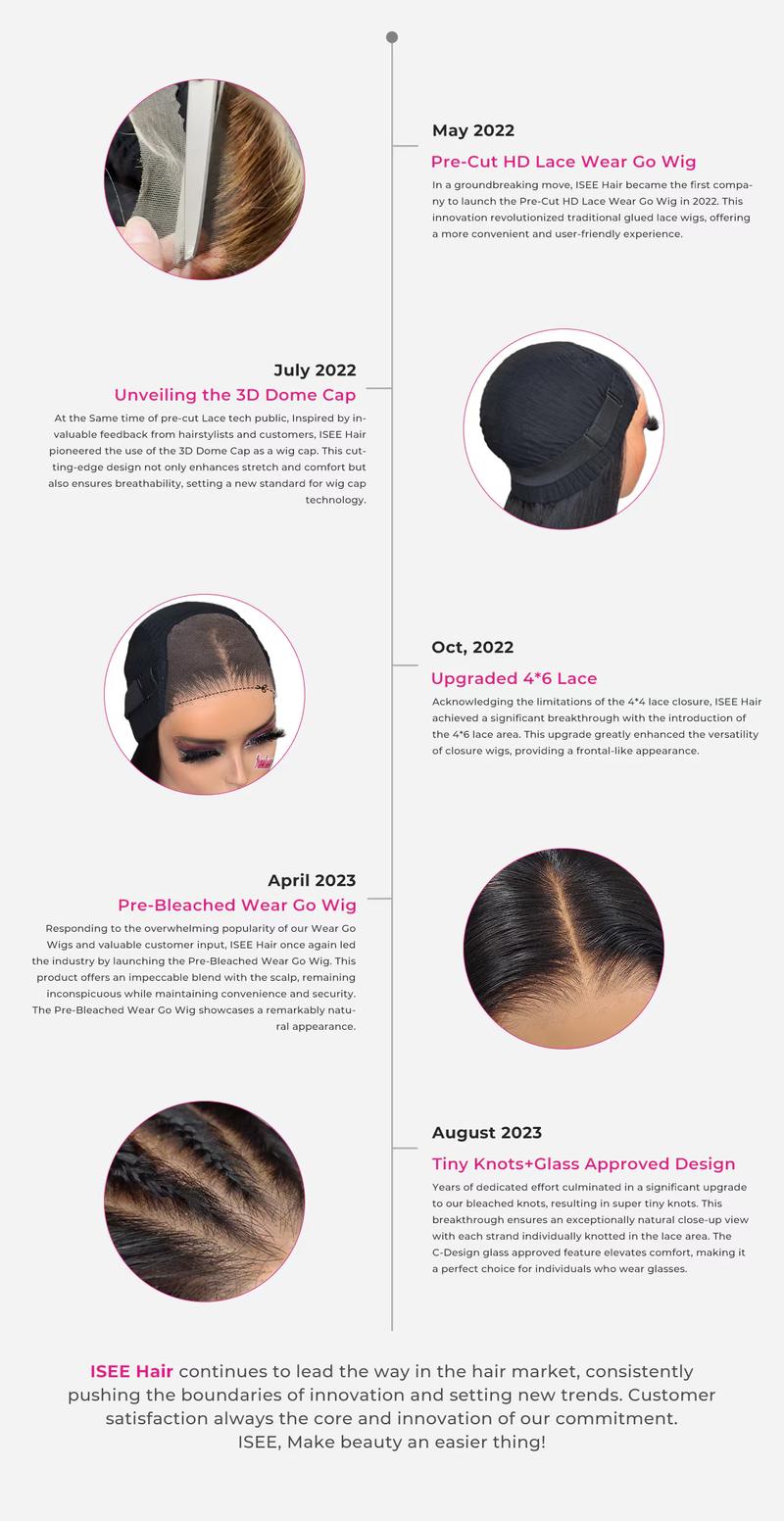 ISEE Wear Go Body Wave Glueless Lace Closure Wig Preplucked With Natural Hairline Beginner Friendly - Medium Size Cap Gifts for Girlfriend/Wife/Family#TikTokShopHolidayHaul