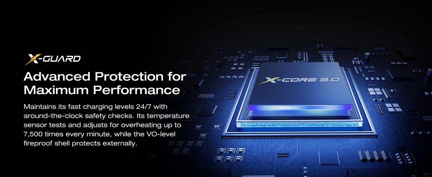 EF EcoFlow Rapid Pro Charger (140W, 4 Ports), 140W (Max) USB-C, 4-in-1 Multi-Device Charger