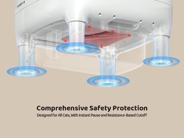 Thereye Open-Top Self-Cleaning Cat Litter Box, Automatic with App Control Wifi Odor-Free Waste Disposal Includes Trash Bags Litterbox  for kittens weighing from 3 to 30 pounds.