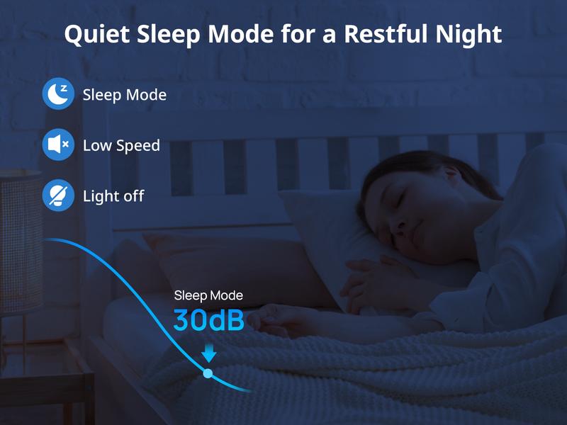 Fetions 95oz Portable Dehumidifier, High-Efficiency, Drain Hose Included, 7 Customizable Colors, Perfect for Bathroom, Bedroom, Kitchen, and Basement – Black