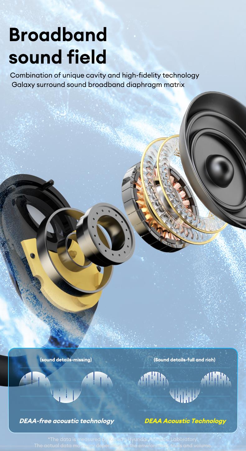 PAXA KC09 OWS Electronic Wireless Bluetooth Earbud Headset with 2025 New Bluetooth 6.0 for Faster, More Stable Connection & Lower Power Use, Comfortable & Luxurious Sound for Music & Phone Calls