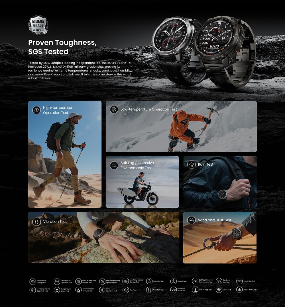 KOSPET TANK T4 Smartwatch with 14-Day Battery Life 1.43AMOLED Display 50M Waterproof Full-Metal Body AI Assistant for Android iOS Fitness Tracker Running Watch GPS Waterproof Smartwatch Wearable Monitor Auto, Durable Stainless Steel, New Year Pick KOSPET TANK T4 Smartwatch with 14-Day Battery Life 1.43AMOLED Display 50M Waterproof Full-Metal Body AI Assistant for Android iOS Fitness Tracker Running Watch GPS Waterproof Smartwatch Wearable Monitor Auto, Durable Stainless Steel, New Year Pick