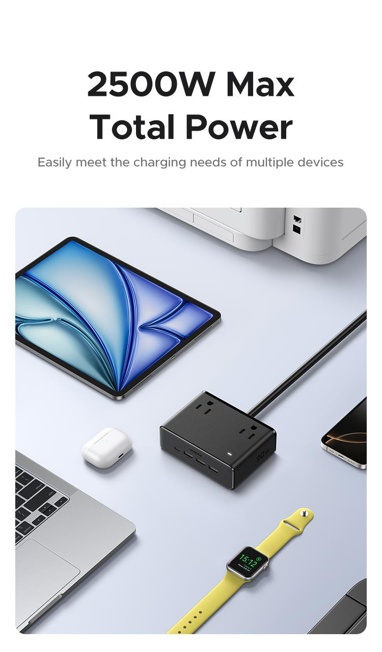 UGREEN GaN 20W 8-in-1 Smart Socket, with Type-C, USB-A Charging Port, 2500W Max Total Power, Solve All your Charging Needs of Life- TikTokShopBlackFriday ,TikTokShopHolidayHaul