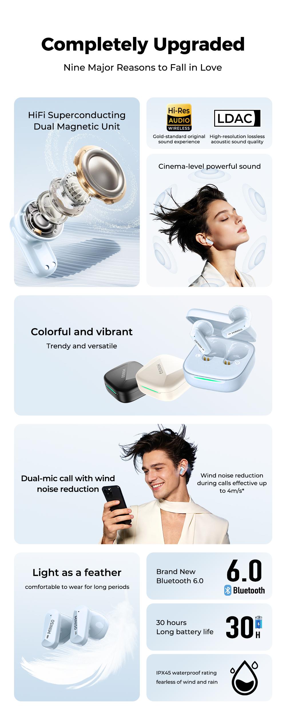 MINISO MS119 TWS True Wireless In-Ear Wireless Headphones - Electronic Audio Device, Bluetooth 6.0, 30H Long Playtime, IPX5 Waterproof Headphones, 2 Mics for Distinct Calls, Deep Bass Mini Earbuds