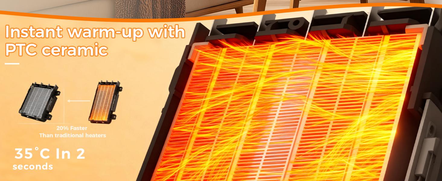 OSTBA Portable Indoor Electric Heater, 1500W Ceramic Heater with Adjustable Thermostat, 3 Modes, Tip-Over & Overheat Protection for Office & Bedroom - Black