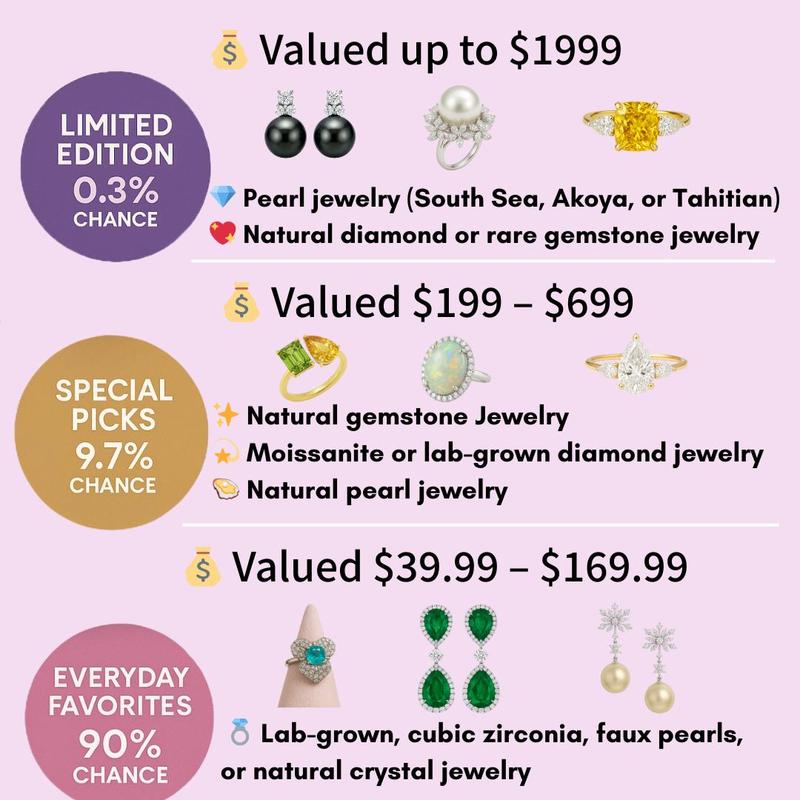 FizzMart Holiday Jewelry Mystery Egg – Reveal a Surprise Ring, Earrings, Necklace or Bracelet | Perfect Gift for Thanksgiving, Christmas & More