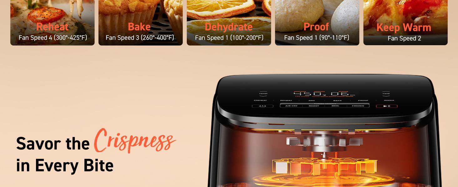 COSORI Air Fryer TurboBlaze 6-Qt Compact, 9 Functions, 5 Speeds, Healthy Ceramic Coating, Nontoxic, 95% Less Oil, Fast & Crispy Cooking, Easy to Clean, Recipes