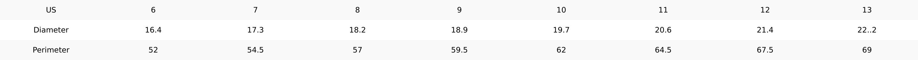 NFC Multifunctional Smart Ring