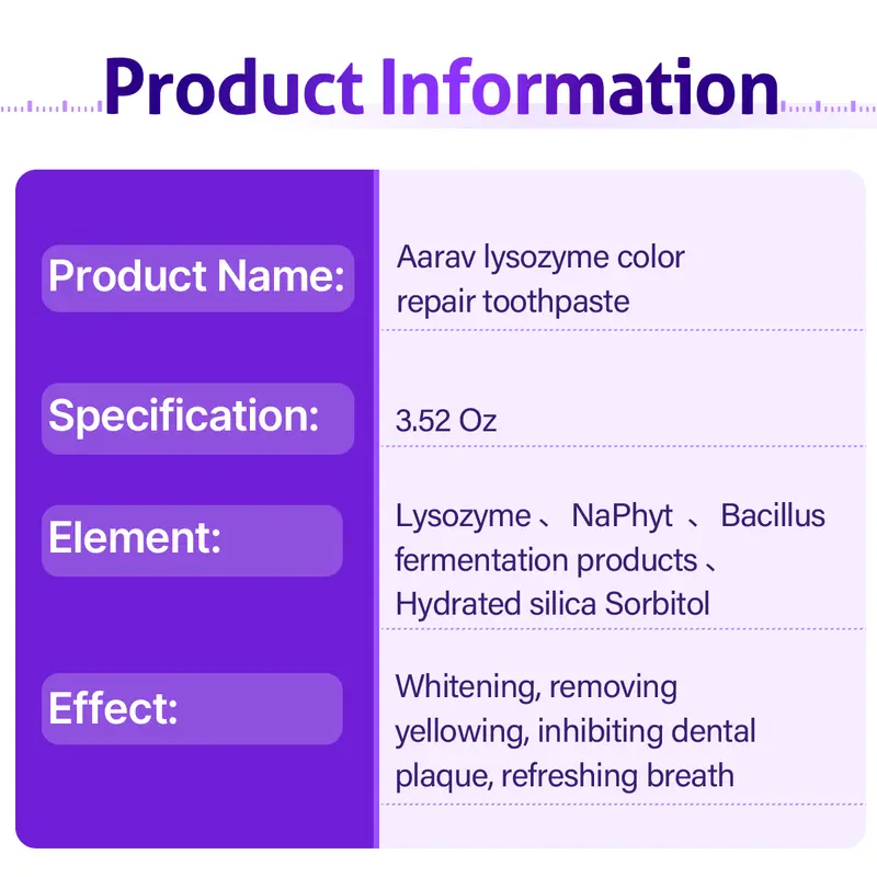 Product Introduction of Aarav Purple Whitening Toothpaste | Color Correcting Formula for Yellow Teeth and Dull Smiles, Helps Visually Brighten Tooth Appearance, Clean Plaque and Maintain Fresh Breath for Daily Oral Care 8