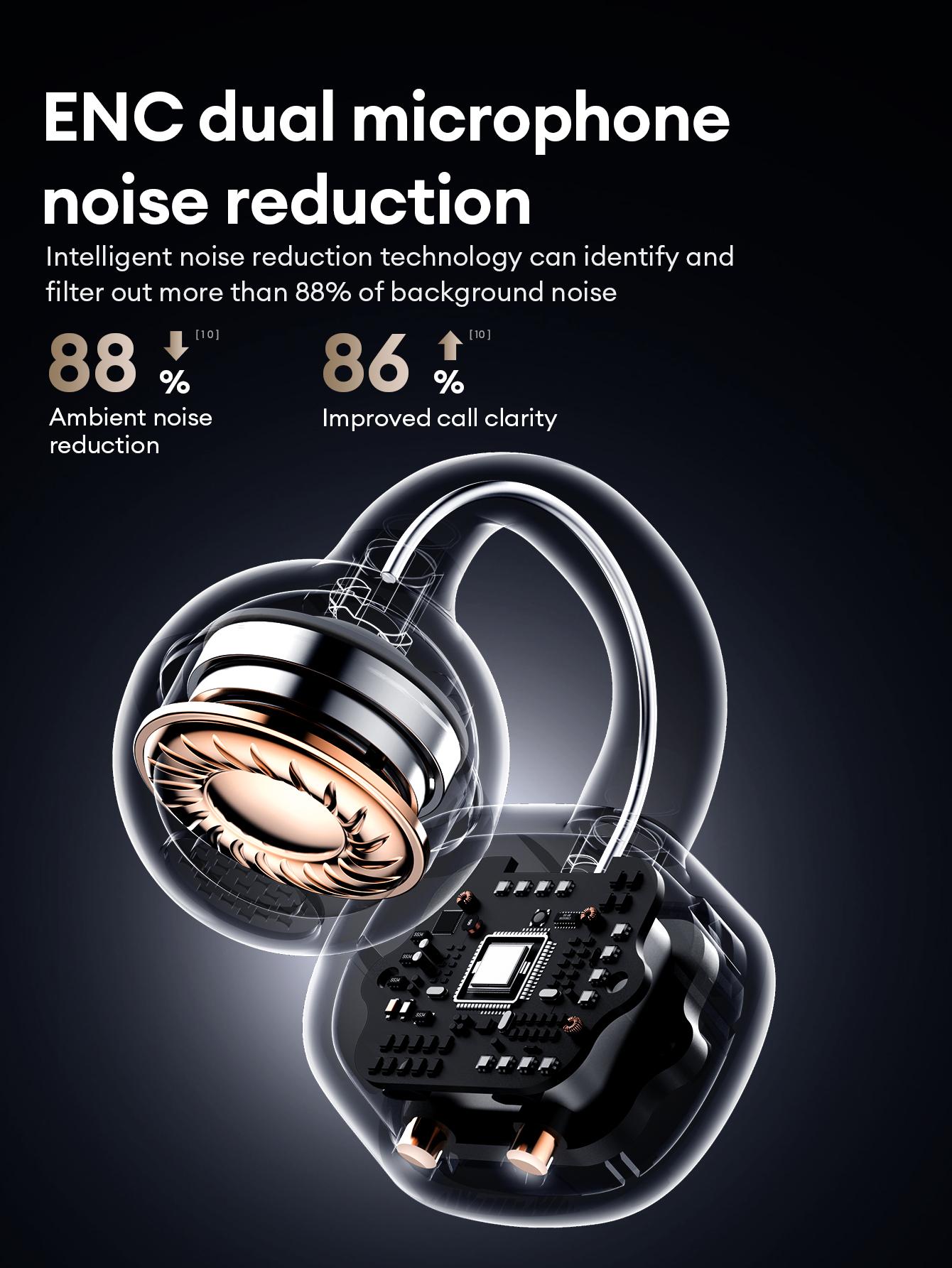 AOC ACD1501 Clip-On Wireless Headphones with 2025 Bluetooth 6.0, Faster & Stable Connection, Low Power Use, IPX5 Waterproof Audio Earbuds for Music & Calls, Comfortable for Sports & Workouts