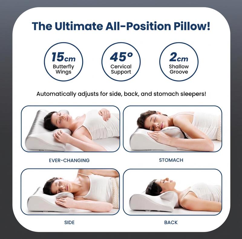 Restful Bliss Side Sleeper Pillow – Ergonomic Memory Foam Neck & Shoulder Support, Breathable Cervical Alignment Design for Side Sleeping, Pressure Relief, All-Night Comfort, Durable Contoured Orthopedic Pillow