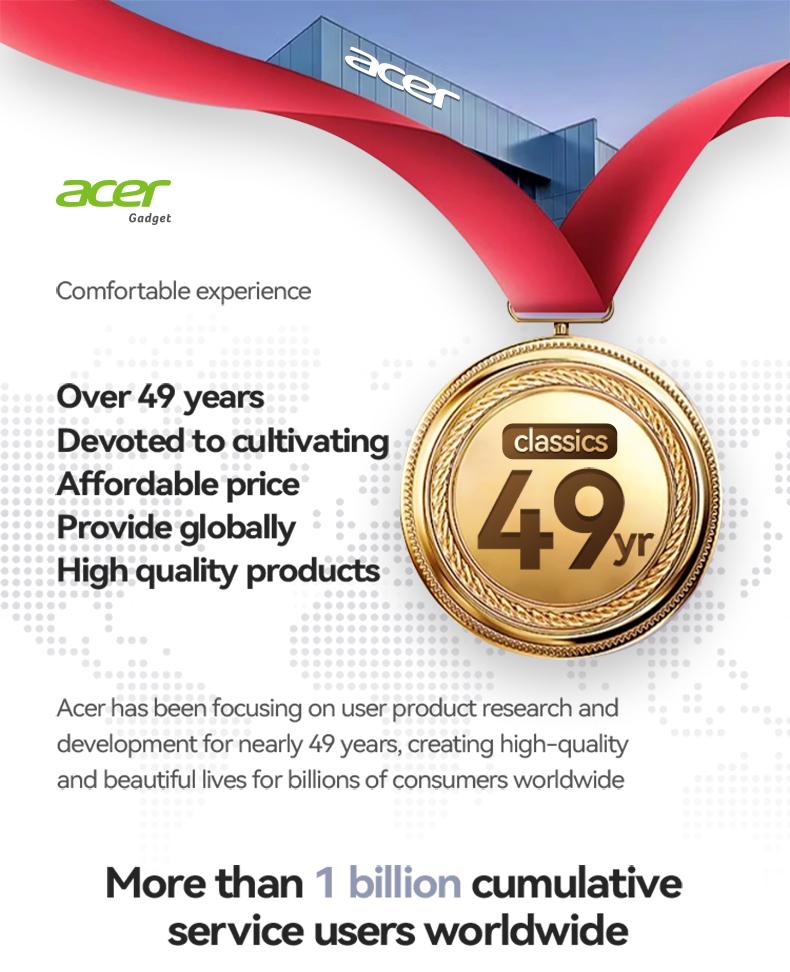 Acer OHR512 Open-Ear Earbuds, Clip-On Headphones, Bluetooth5.4，Lightweight Comfort, Firm-Shell Design, HIFI Sound,Listen to music, make phone calls, work, exercise, Suitable for smartphones such as Apple and Samsung Audio Headset Electronic ear headphone