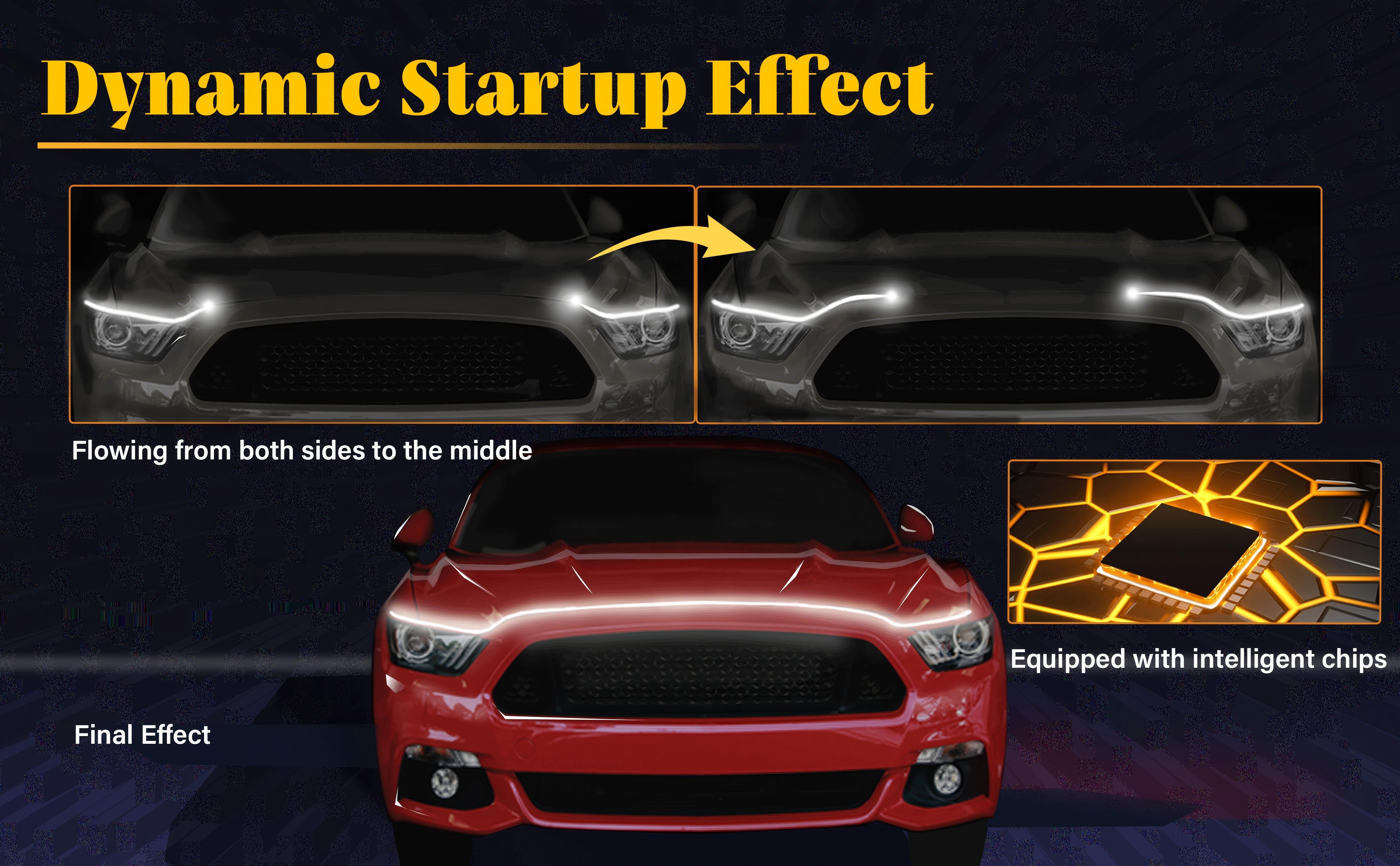 DIBMS 71"  High Brightness car Hood Gap LED Strip, LED Car Ambient Light,Dynamic Scan Activated Design, Daytime Driving Kits, Car Accessories eclipse  led  lights