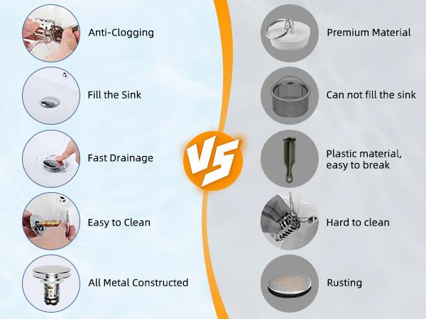 Hibbent Universal 3-in-1 Bathroom Sink Strainer  Universal Pop Up Sink Stopper with Big Push Cap Anti-Clogging Metal Filter Basket,Sink Plug with Hair Catcher for 1.1''~2.36'' Basin, Chrome