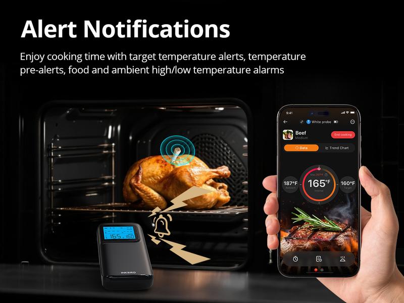 INKBIRD Smart Bluetooth Wireless Meat Thermometer with App for Real-Time Monitoring & Control Ideal for Barbecues Ovens Grills and Smokers-TikTokShopHolidayHaul