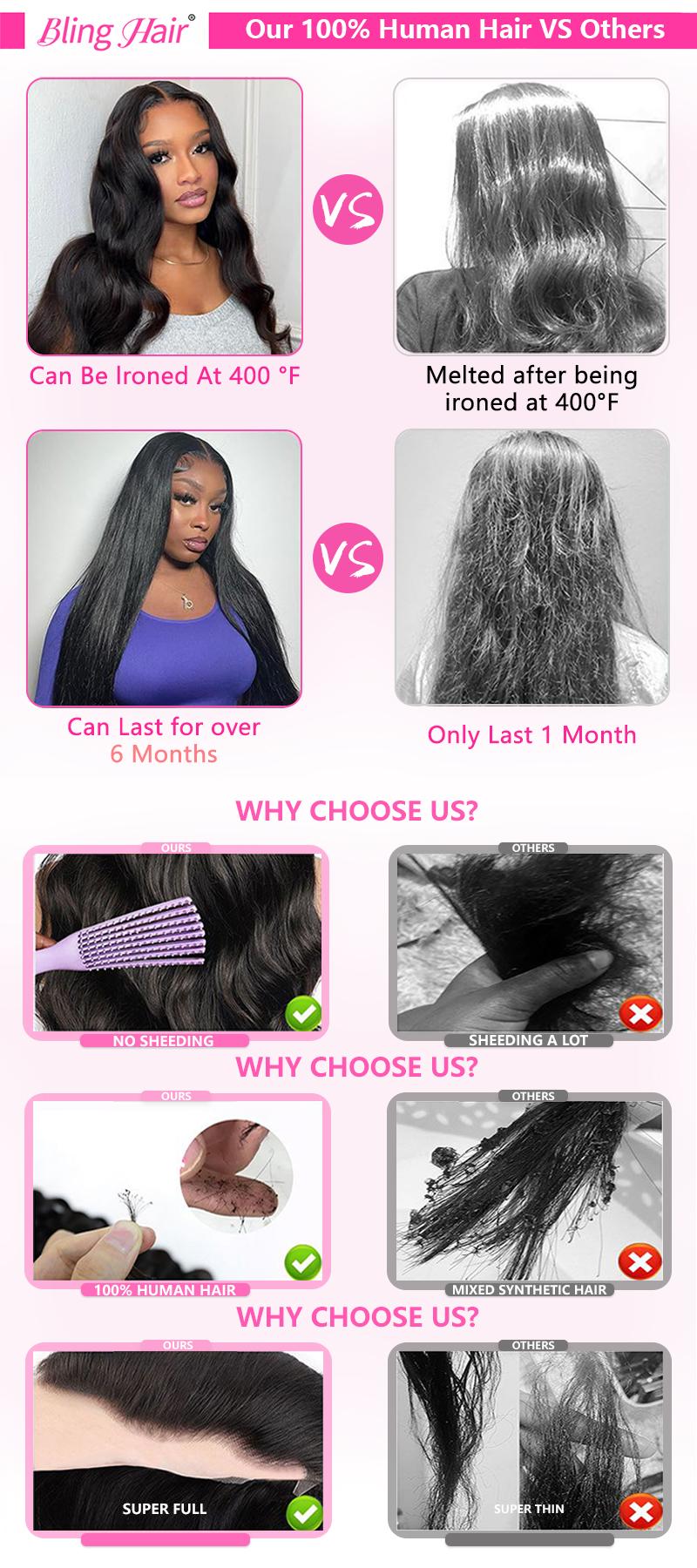 Bling Hair Wear and Go Glueless Straight Human Hair Wigs 180 Density Silky Straight 9x6 7x5 5x5 6x4 Hd Lace Closure Wig Human Hair PrePlucked Brazilian Hair For Women TikTokShopBlackFriday