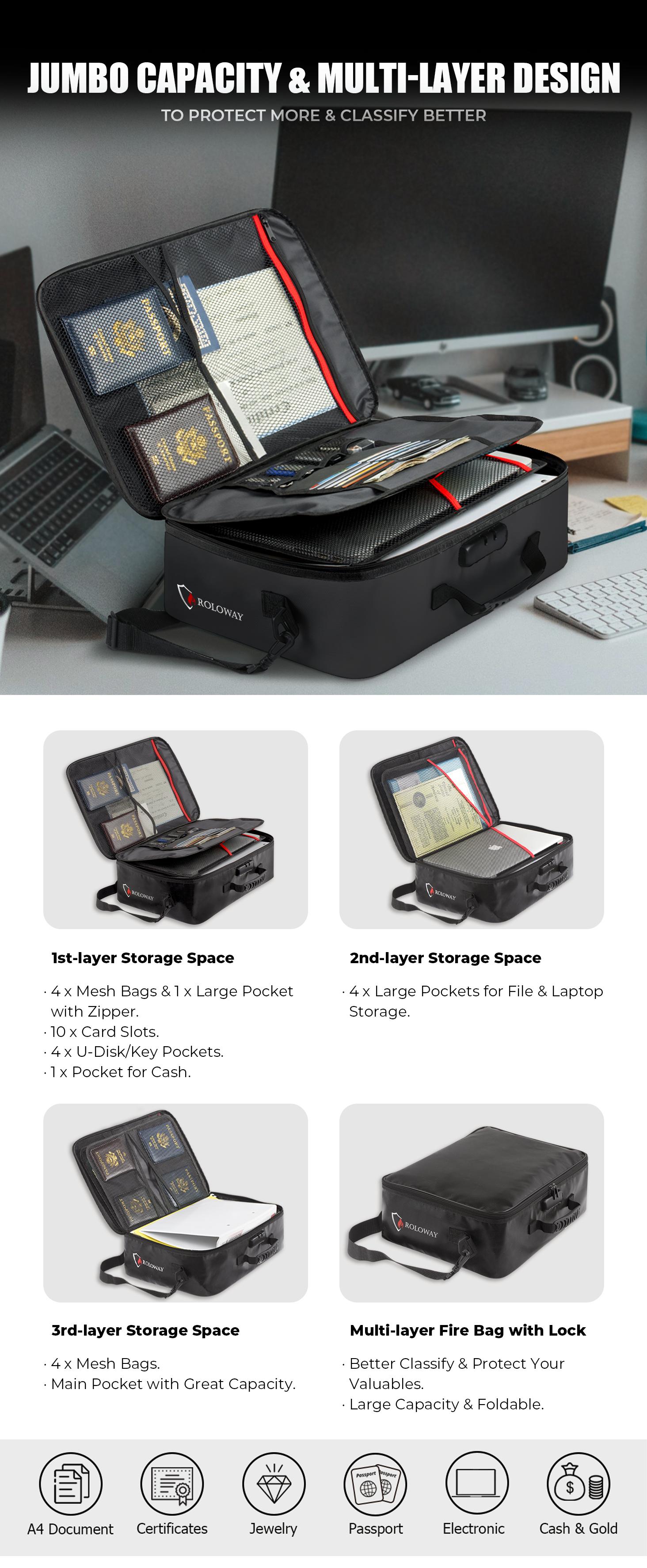 ROLOWAY Fireproof Document Bag with Lock (17 x 11.8 x 5 inch)(Black) electric safe