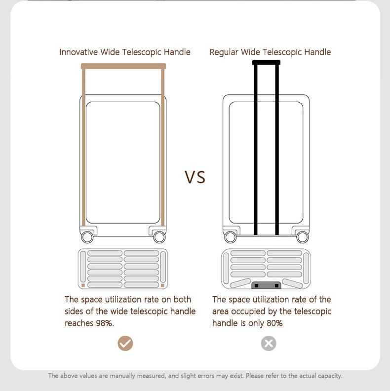 BOGO FREE!  | D.KWEN 2-Piece Luggage Set | Premium 4-Layer German PC | Anti-Scratch Hard Shell | Wide Handle for Stability | 3:7 Expandable Storage | TSA Lock | Waterproof Lining | Silent TPE Wheels | Carry On Suitcase for Travel Traveling Bag