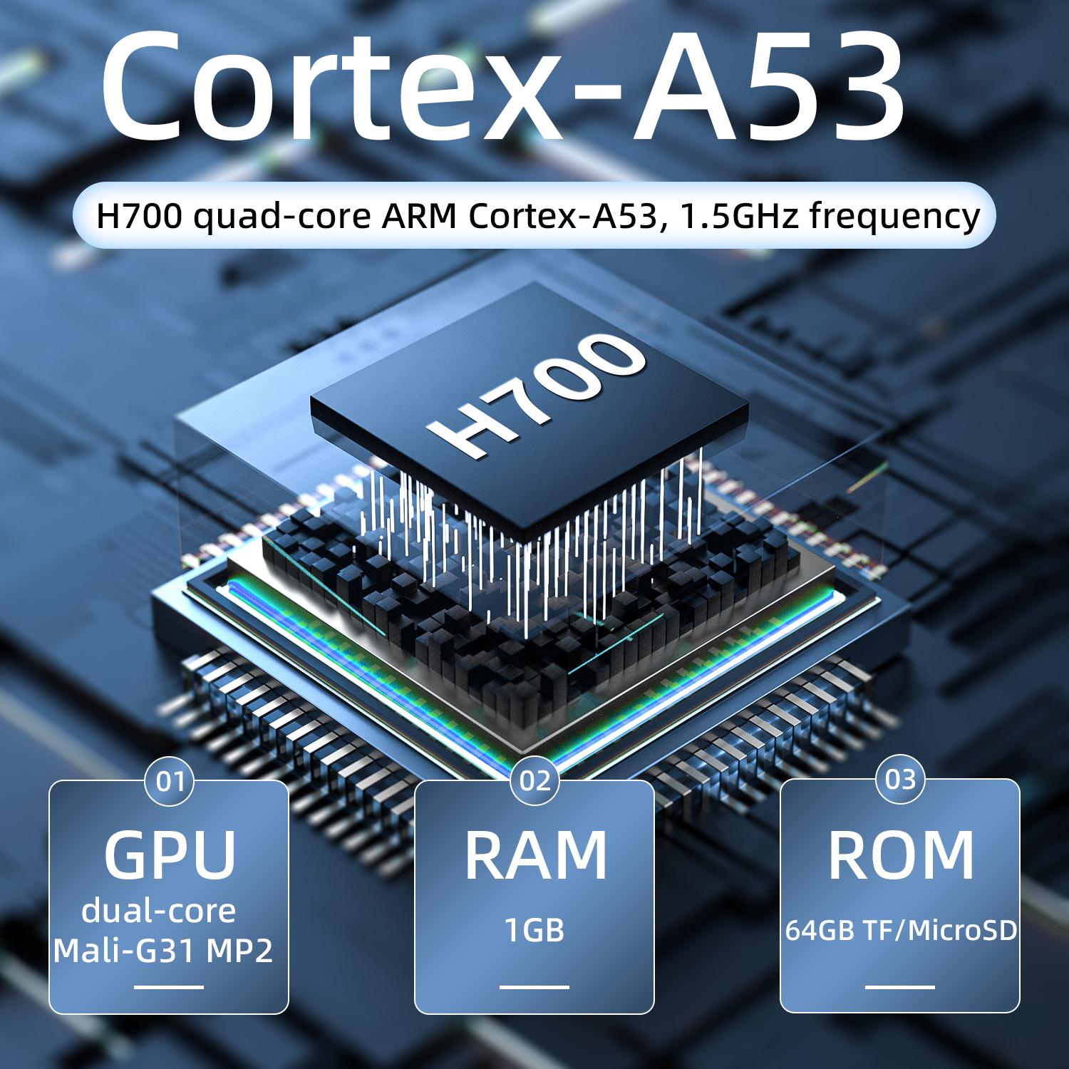 ANBERNIC RG28XX Handheld Game Console 2.83 inch 640*480 IPS Screen Linux System 3100mAh Video Retro Player Support 2.4G Wireless/Wired Controller Supports Music Video Player Small and Convenient Game Console