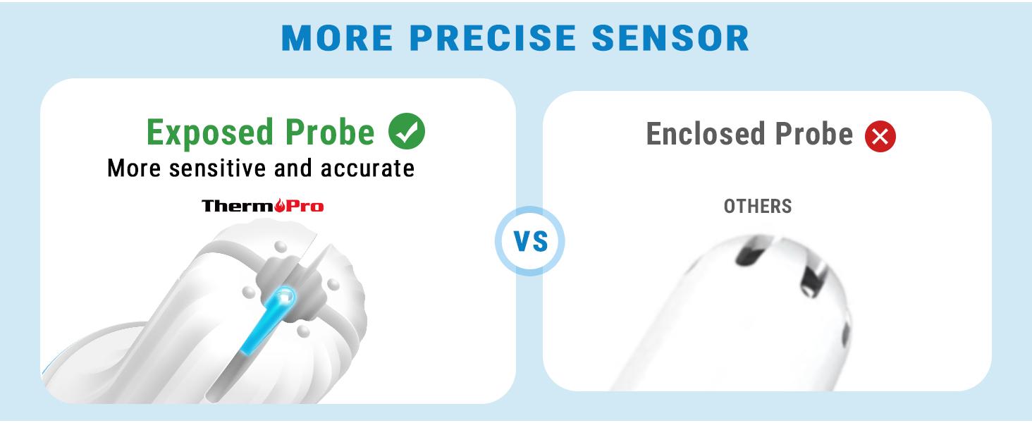 [Pool Accessories] Floating Wireless Swimming Pool Thermometer,  Digital Indoor Hygrometer Easy Read, Large Size, IPX8 Waterproof for Hot Tub/SPA/Aquarium/Pond/Ice Bath Tool Fathersdaygift