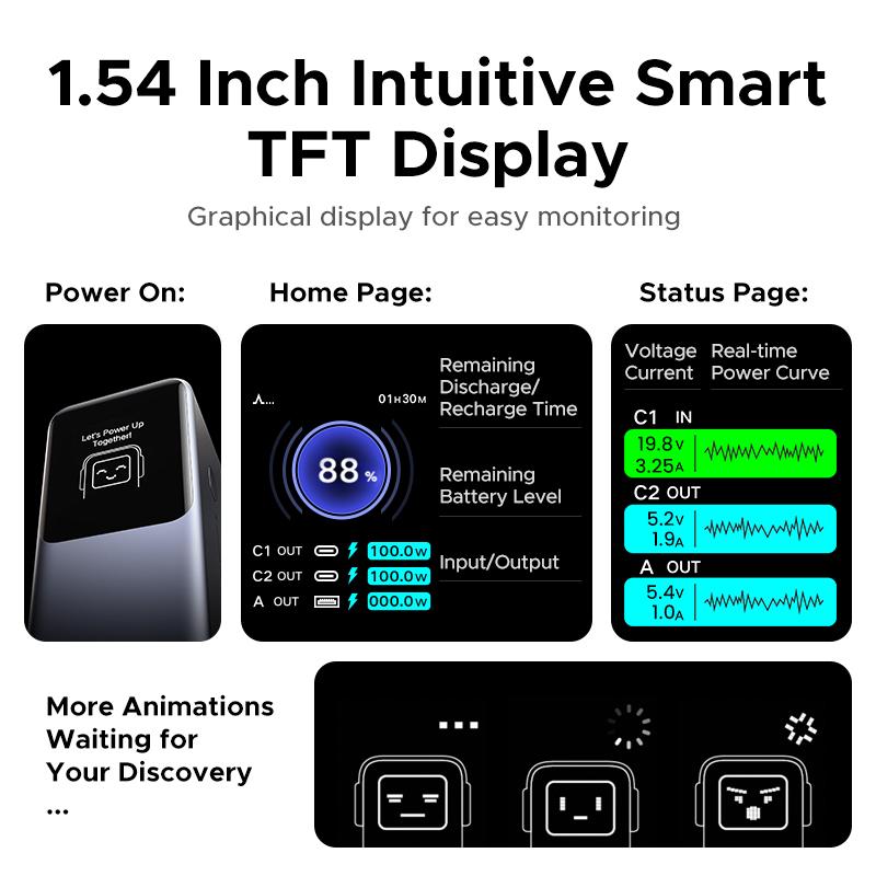 UGREEN 20000mAh 130W Power bank ,25000mAh 200W, 12000mAh 100W Fast Charging Powerbank, 65W Charger PD Super Fast Charging For iPhone 17/16/Macbook Air/Pro Lenovo Laptop, with LED Display Screen, TikTokShopBlackFriday ,TikTokShopJumpstartSale
