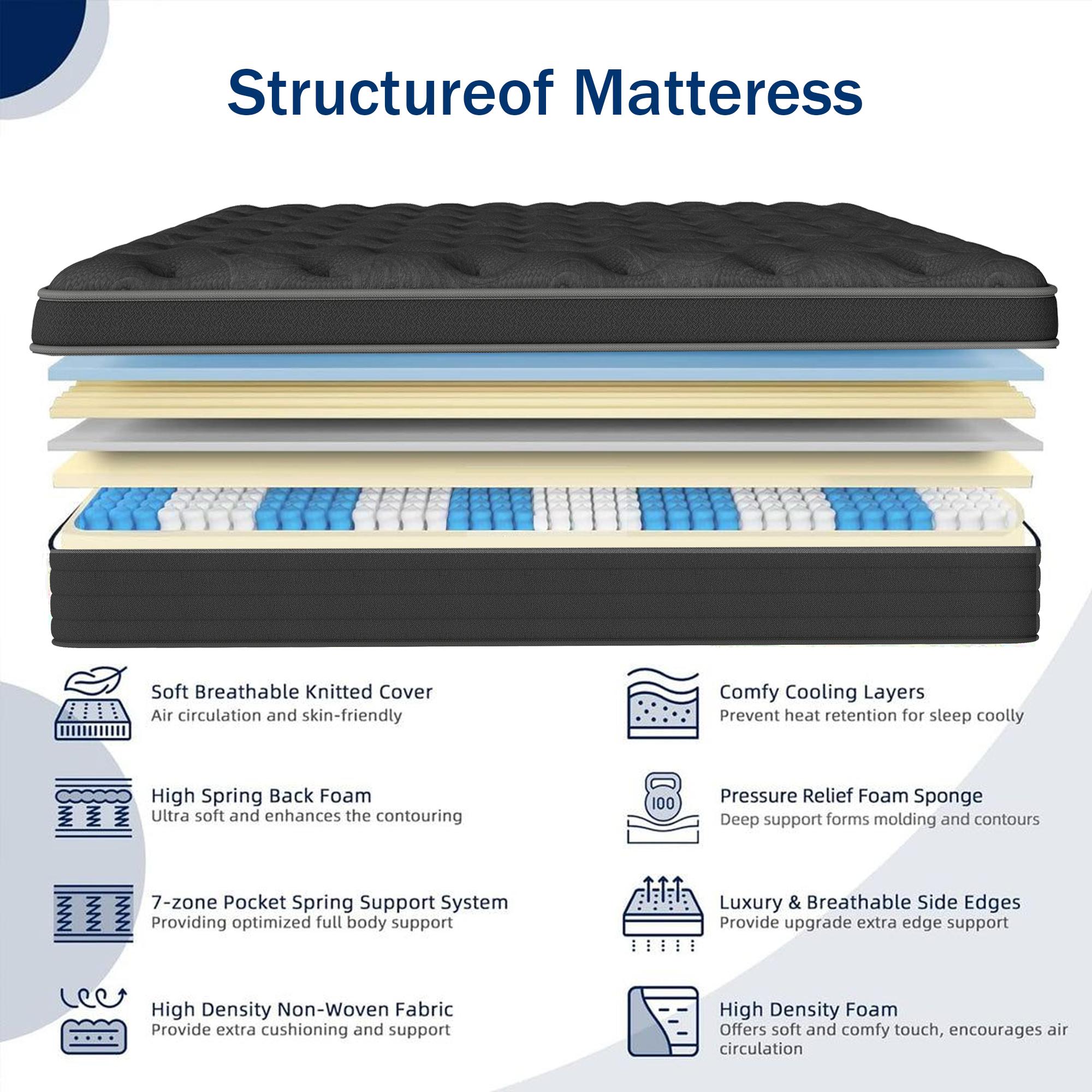 queen size mattress 12/14-Inch Spring Mattress Medium firmness, ergonomic design, hybrid memory foam spring mattress with pocketed coils, comfortable and durable, available in multiple sizes, high-quality new compressed boxed mattress colchones para cama queen size mattress 12/14-Inch Spring Mattress Medium firmness, ergonomic design, hybrid memory foam spring mattress with pocketed coils, comfortable and durable, available in multiple sizes, high-quality new compressed boxed mattress colchones para cama