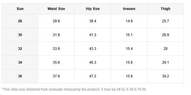 Men's Camouflage Distressed 3/4 Baggy Shorts Jorts Summer Streetwear Outfits