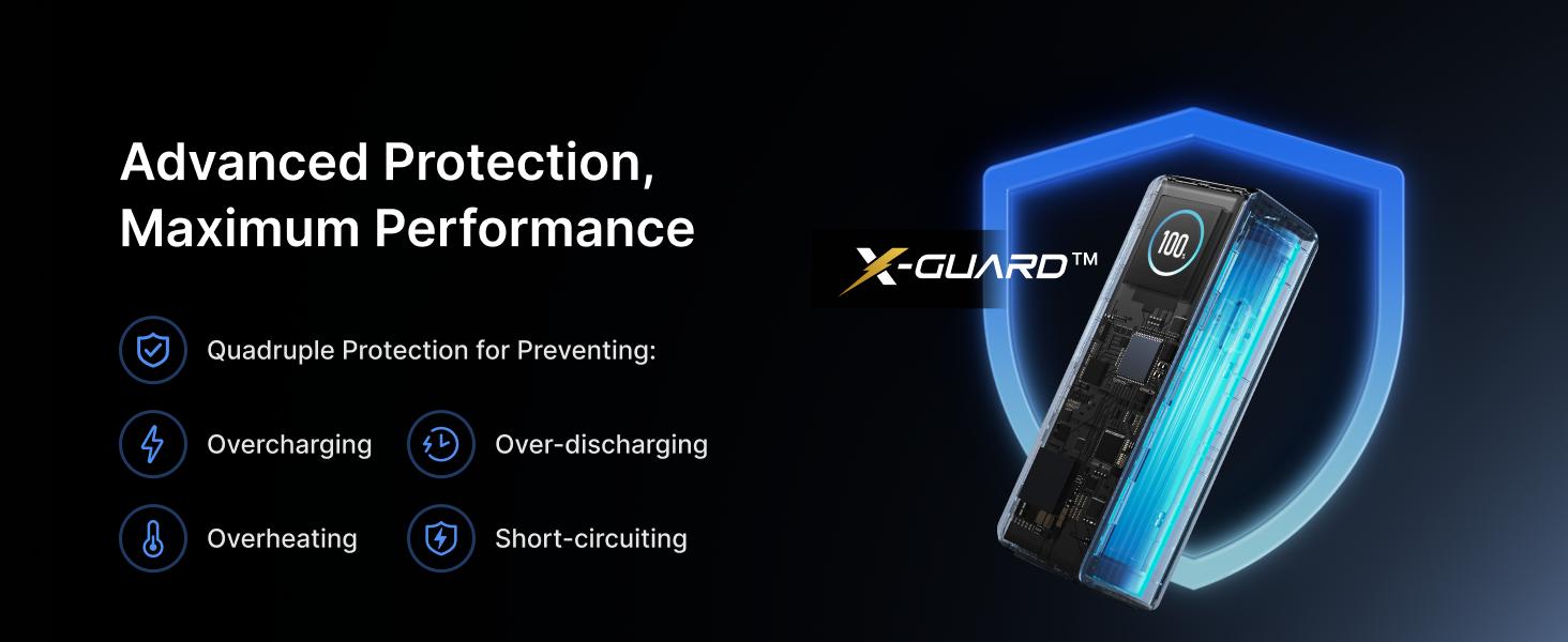 【Exclusive TikTok Gift】ECOFLOW Rapid Power Bank, 25,000mAh, 170W, 100W Built-in and Retractable Cables, Portable Charger with Triple 100W USB-C Port, Compatible with iPhone Series, Samsung, Laptop and More, Silver Travel Battery Pack 【Exclusive TikTok Gift】ECOFLOW Rapid Power Bank, 25,000mAh, 170W, 100W Built-in and Retractable Cables, Portable Charger with Triple 100W USB-C Port, Compatible with iPhone Series, Samsung, Laptop and More, Silver Travel Battery Pack