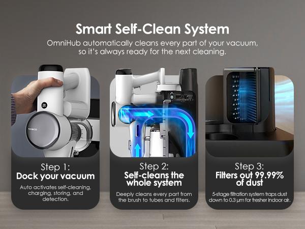 Tineco Pure ONE Station Cordless Vacuum Cleaner with 3L Auto Dust Base, Smart Stick Vacuum Cleaner Powerful Suction & Lightweight, ZeroTangle Brush for Hard Floor, Carpet & Pet Hair, White