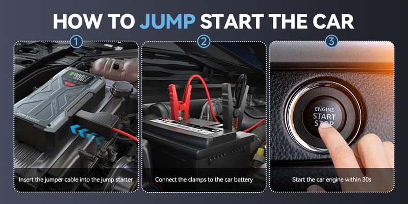 16800mAh [ 5 in 1 Function ] Geeneu Portable Car Jump Starter With Air Compressor 6000A (10.0L Gas, 9.0L Diesel) With 150 PSI Tire Inflator, 12V Car Battery Jump Power With LED Light F6 portable jumpstarter batterycharger Outdoorfun Emergency Lighting
