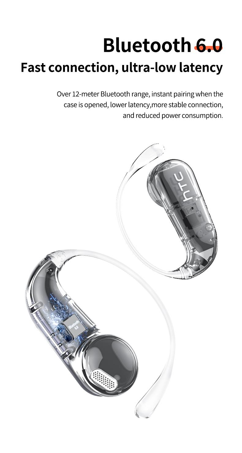 HTC NE38 OWS Wireless Earbuds, Hi-Fi Sound Quality Headphones, Bluetooth 6.0, HD Calls, IPX5 Waterproof, Suitable for Office, Sports, Study, Built-in Microphone