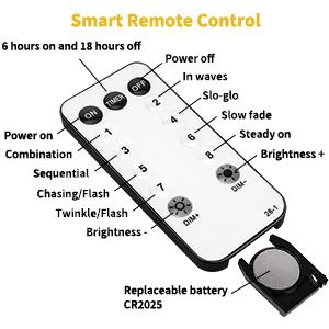 Minetom Globe String Lights, 33 Feet 100 Led Fairy Lights Plug in, 8 Modes with Remote Mini Globe Lights for Indoor Outdoor Bedroom Party Wedding Garden Christmas Tree Decor, Warm White
