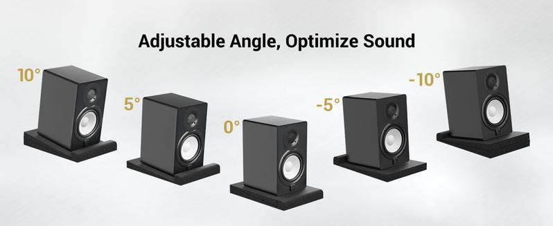 TONOR Isolation Pads for Speakers, Studio Monitor Acoustics Foam, High-Density Soundproofing Panels, Adjustable Angle, Prevents Vibrations, Pack of 2