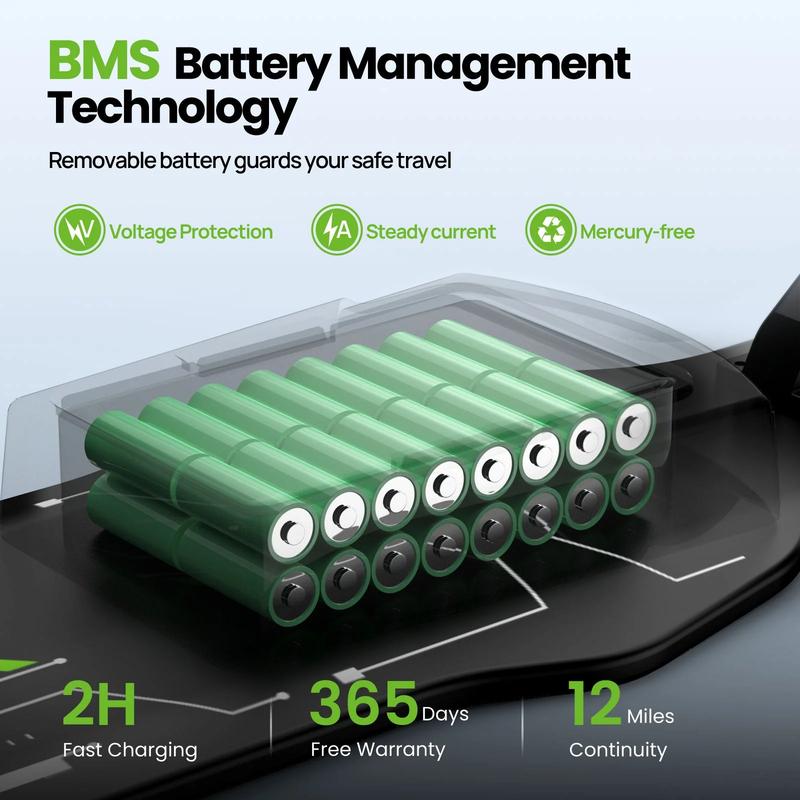 【Valentine's Day】High-Speed Electric Skateboard with Remote Control, 32MPH/30MPH/12MPH/9MPH Top Speed, 3000W/1200W/500W/450W Motor, Powerful Electric Longboard Skateboard to Scooter for Adults ＆Teens Removable Battery Quick Replacement