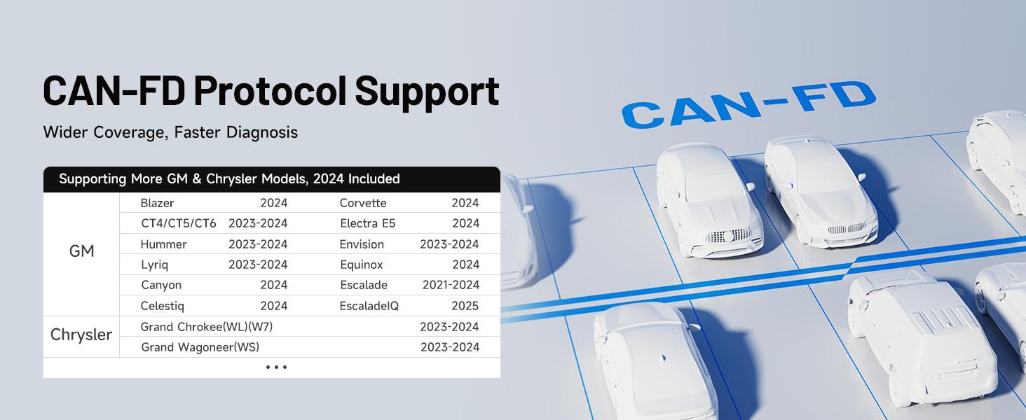 TOPDON Scanner AD800BT V2.0, Bidirectional Scan Tool, Full Systems Diagnostic Tool for All Vehicles, Automotive Diagnostic Scanner for Car, 28+ Services, FCA AutoAuth, CANFD, 2 Years Free Update