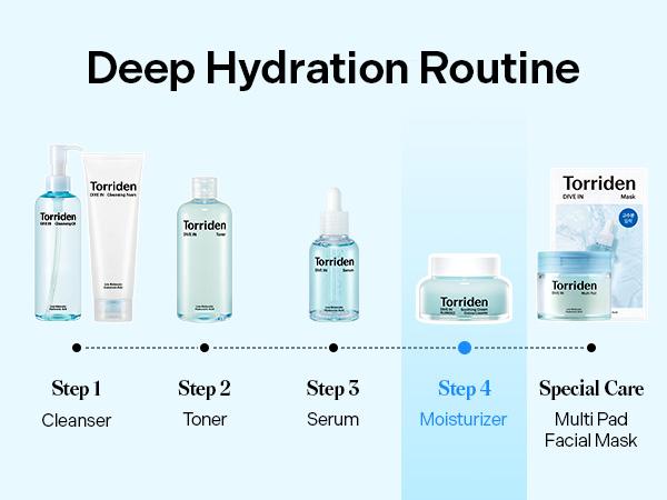 [Torriden Official] DIVE IN Hyaluronic Acid Soothing Cream 100ml / 3.38 fl. oz. | Deep Hydrating Facial Moisturizer for Glow-Boosting, Revitalizing