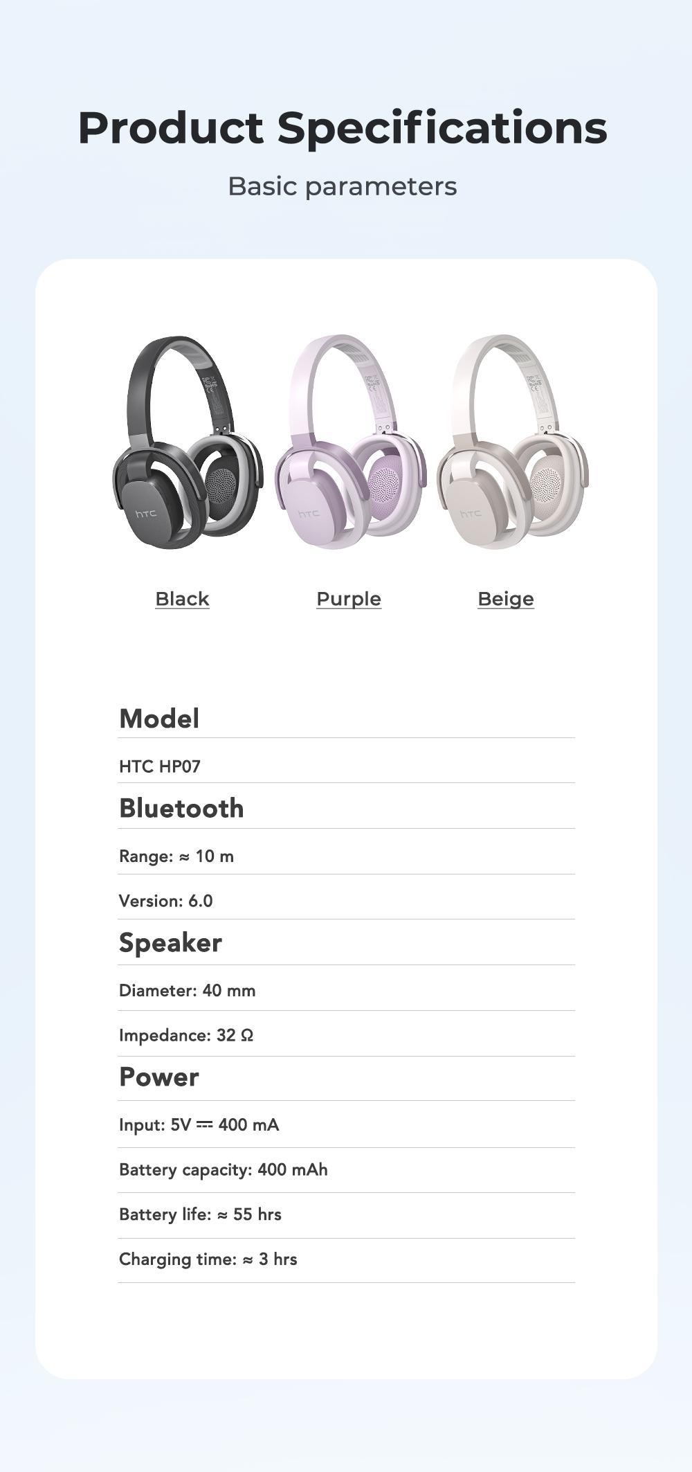 HTC HP07 AI Translating Headphones - 134 Language Real Time Translation Ultra Breathable Open Ear Design 30 Hour Battery HD Calls Sport Level Waterproof Lightweight Comfortable