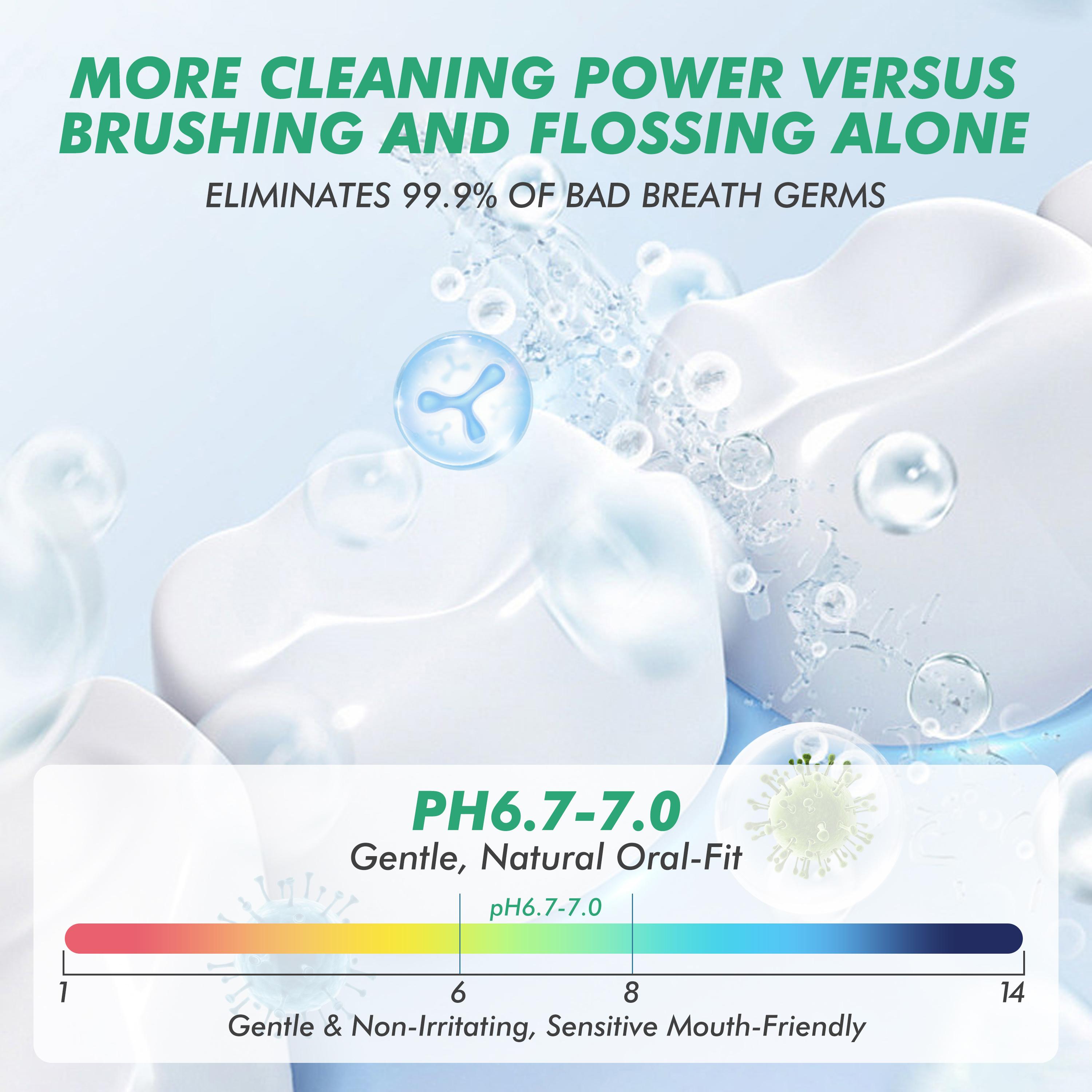 CEELIKE Travel-Friendly Mouthwash (Ice Burst Mint Flavor) | Powerful Antibacterial, Long-Lasting Freshness, Natural Formula, Convenient for Travel