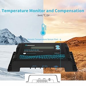 Renogy Voyager 20A 12V/24V PWM Waterproof Solar Charge Controller w/ LCD Display for AGM, Gel, Flooded and Lithium Battery, Used in RVs, Trailers, Boats, Yachts, Voyager 20A