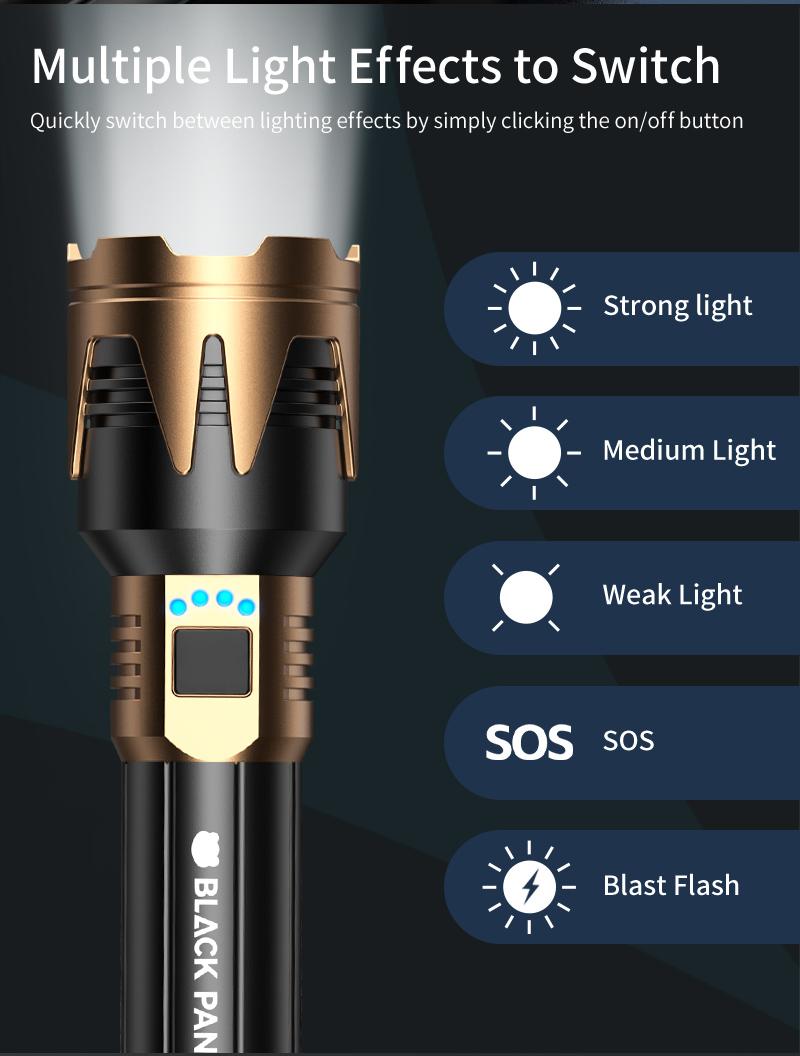 Black Panda Pro High-Brightness Rechargeable Camping Flashlight, Outdoor Searchlight, 5500mAh Battery Capacity, Water resistant , USB Charging, Zoomable Focus