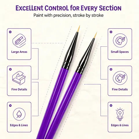 2Pcs Ultra Fine Detail Paint Brushes for Paint by Number Kits, 00 & 000 Precision Tips
