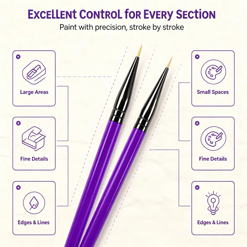 2Pcs Ultra Fine Detail Paint Brushes for Paint by Number Kits, 00 & 000 Precision Tips